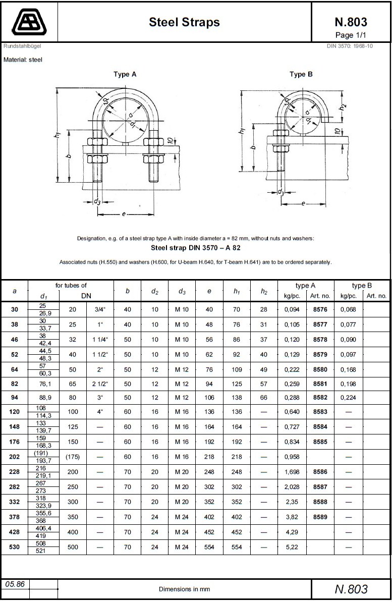 Metric U Bolt Dimensions At Johnnierwoos Blog